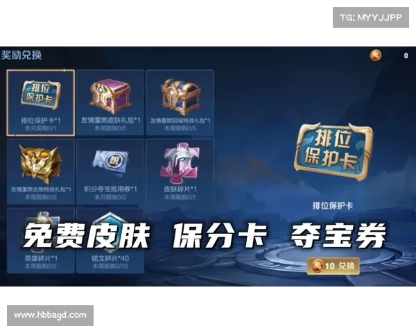 王者荣耀:迎接鹰眼护卫队,奖励大放送! 王者荣耀:迎接鹰眼护卫队,奖励大放送!