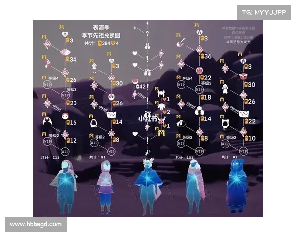 为何吓人先祖兑换表在当代文化传承与集体记忆中具有重要意义 为何吓人先祖兑换表在当代文化传承与集体记忆中具有重要意义