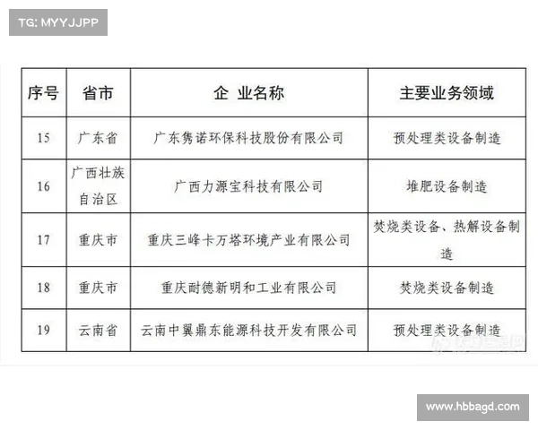 火焰玻璃制作所需工具和材料清单详细解析 火焰玻璃制作所需工具和材料清单详细解析
