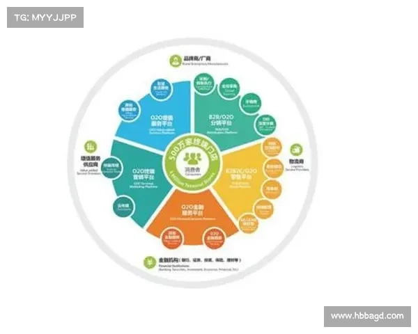 从品牌战略视角解读安联担任全球体育赛事赞助商身份