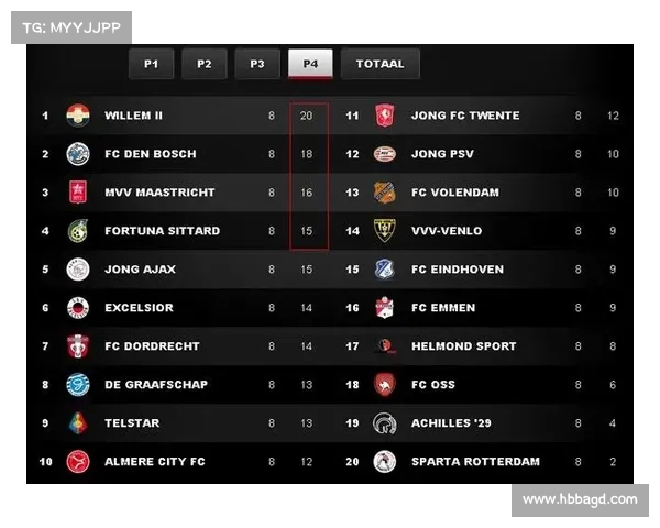 全面解析英格兰联赛杯赛制规则与晋级方式详解