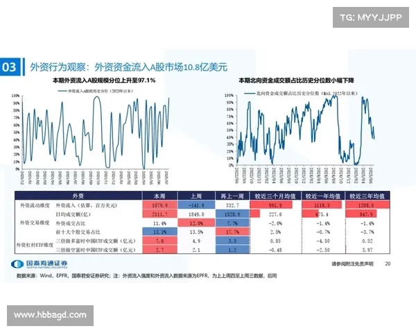 推动外资加速流入中国的五大关键举措及实施路径