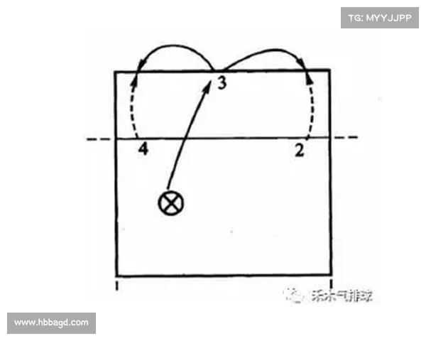 提升中场球员对霍伊伦战术指点能力的实战技巧与方法探讨